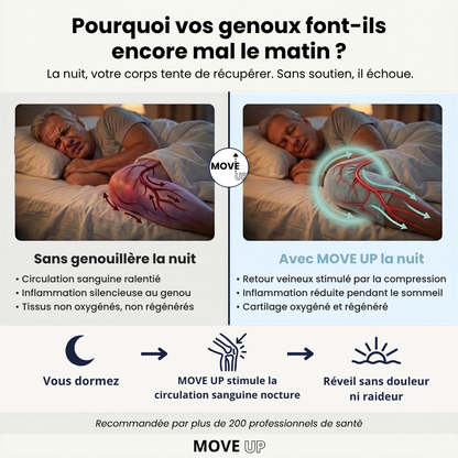 MOVE UP™- Genouillère En Bambou Premium