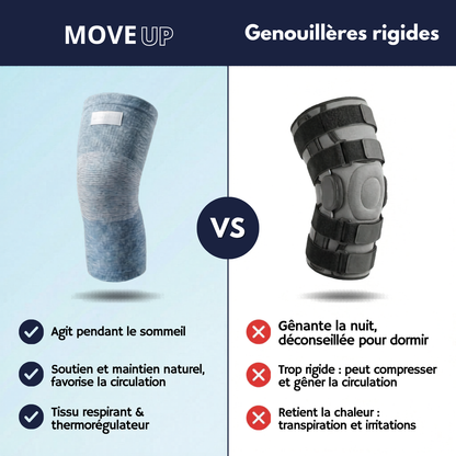 MOVE UP™- Genouillère En Bambou Premium