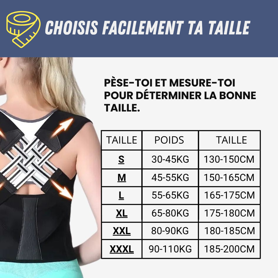 GYMBACK – La solution simple pour un dos droit