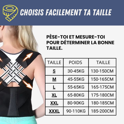 GYMBACK – La solution simple pour un dos droit